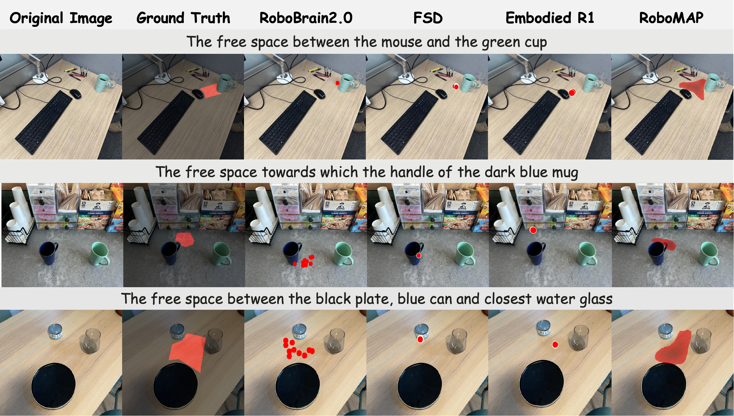 Qualitative Visualization